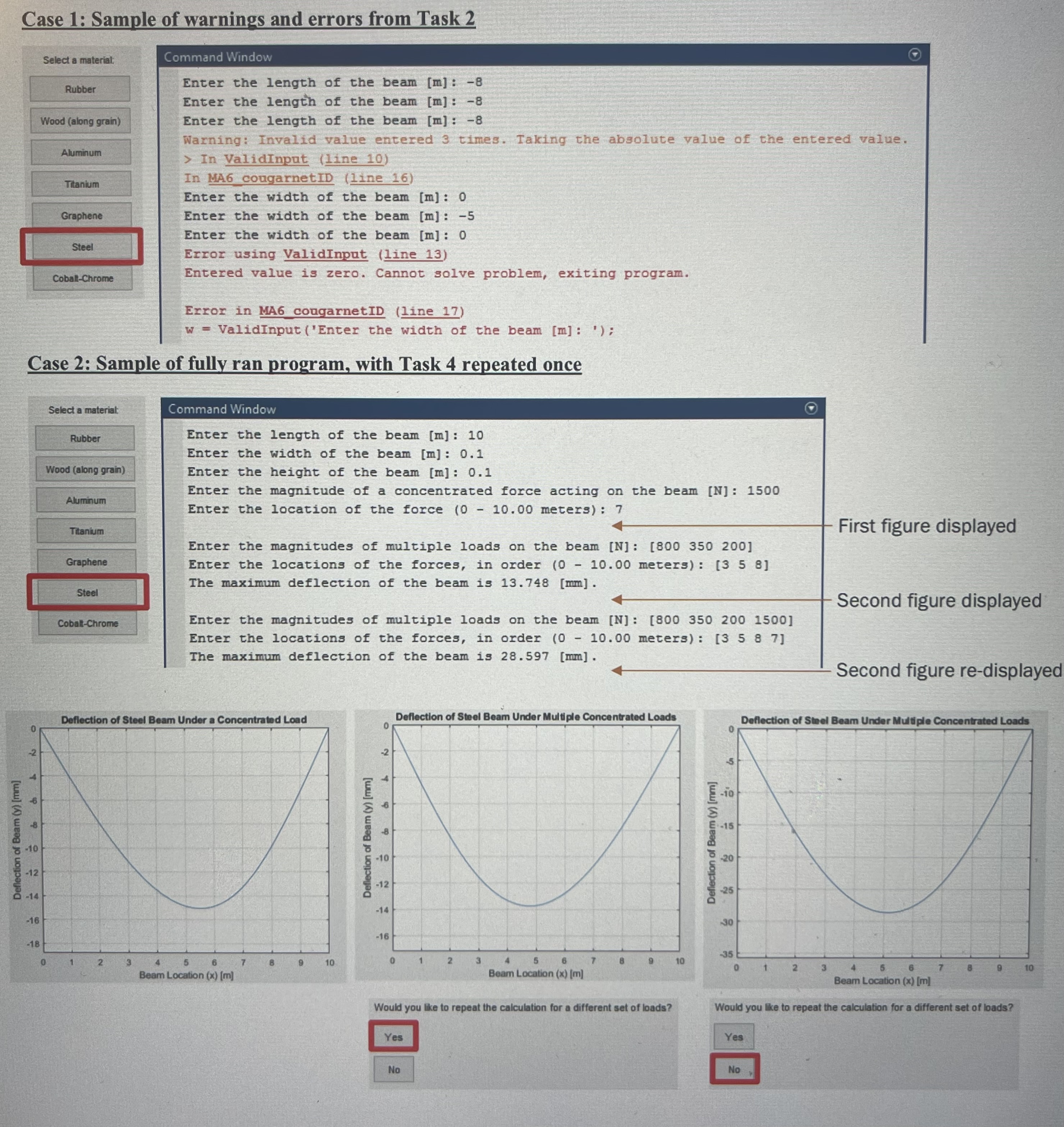 a point force. The background provides all of the equations and variable
