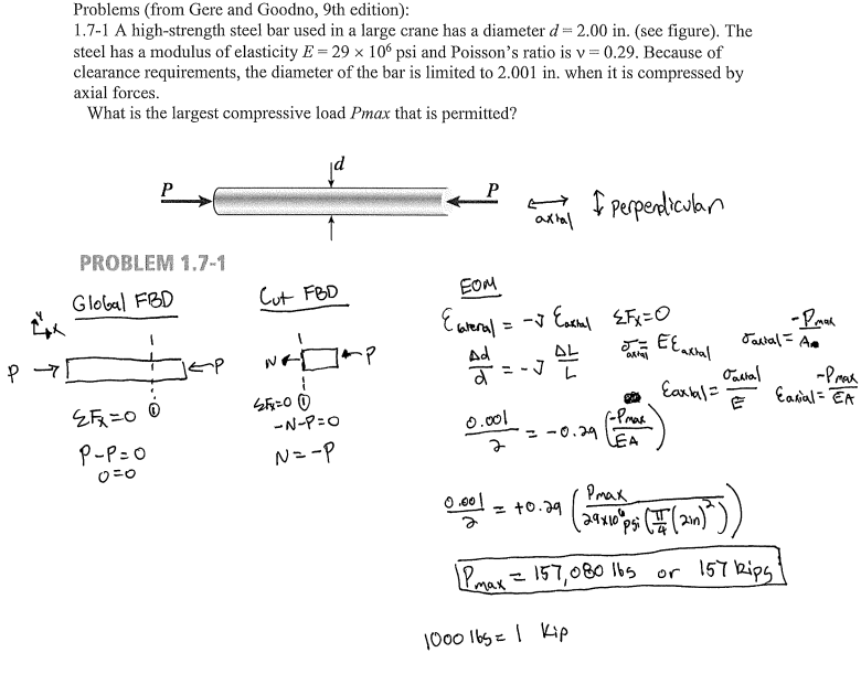 distributed torque of constant intensity, t, per unit distance (see figure). The