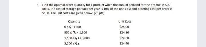 5. Find the optimal order quantity for a product when the annual