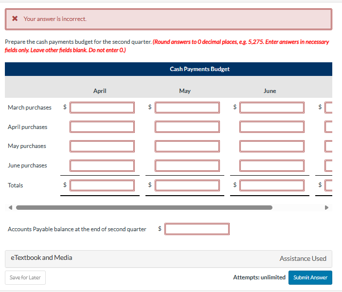 * Your answer is incorrect. Prepare the cash payments budget for the