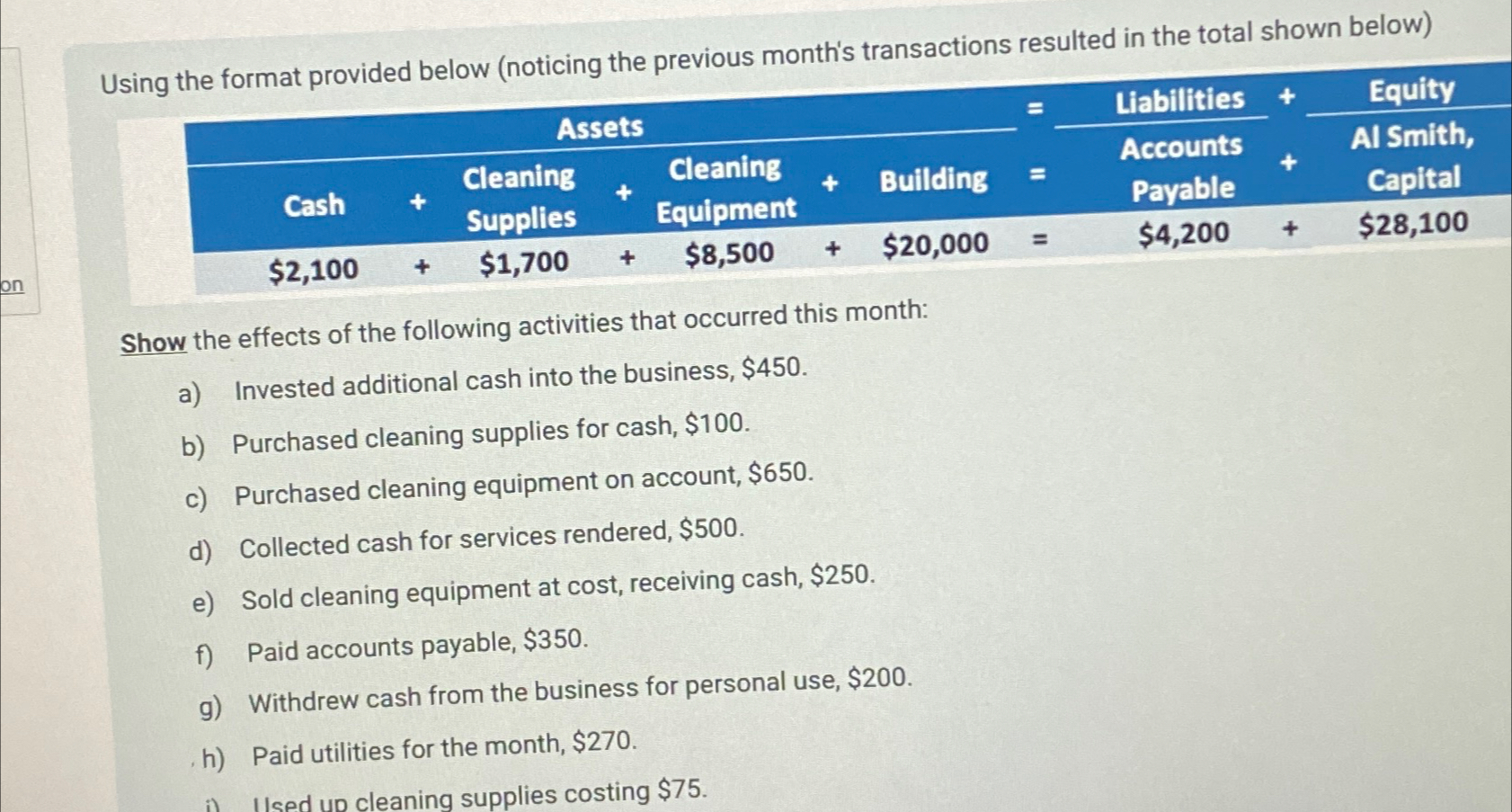 Using the format provided below (noticing the previous month's transactions resulted in