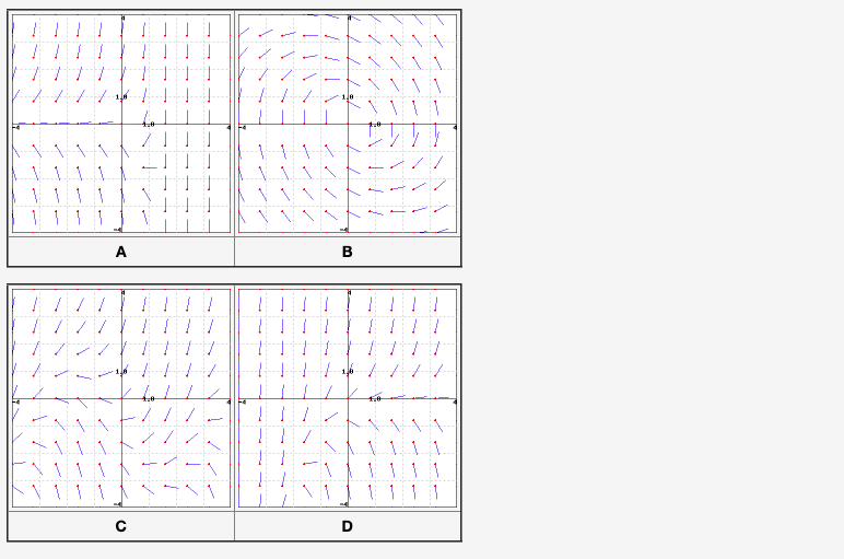 estimate the number (8.07) 2/3 Answer: 4.0233 (1 point) Let y(t) be