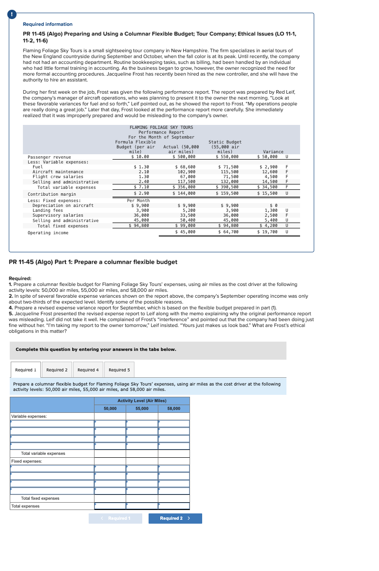 Required information PR 11-45 (Algo) Preparing and Using a Columnar Flexible Budget;