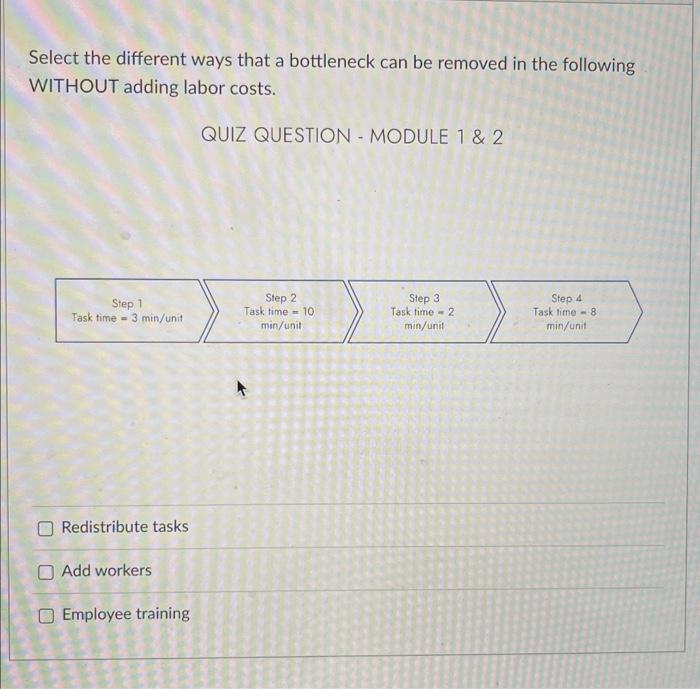 Select the different ways that a bottleneck can be removed in the