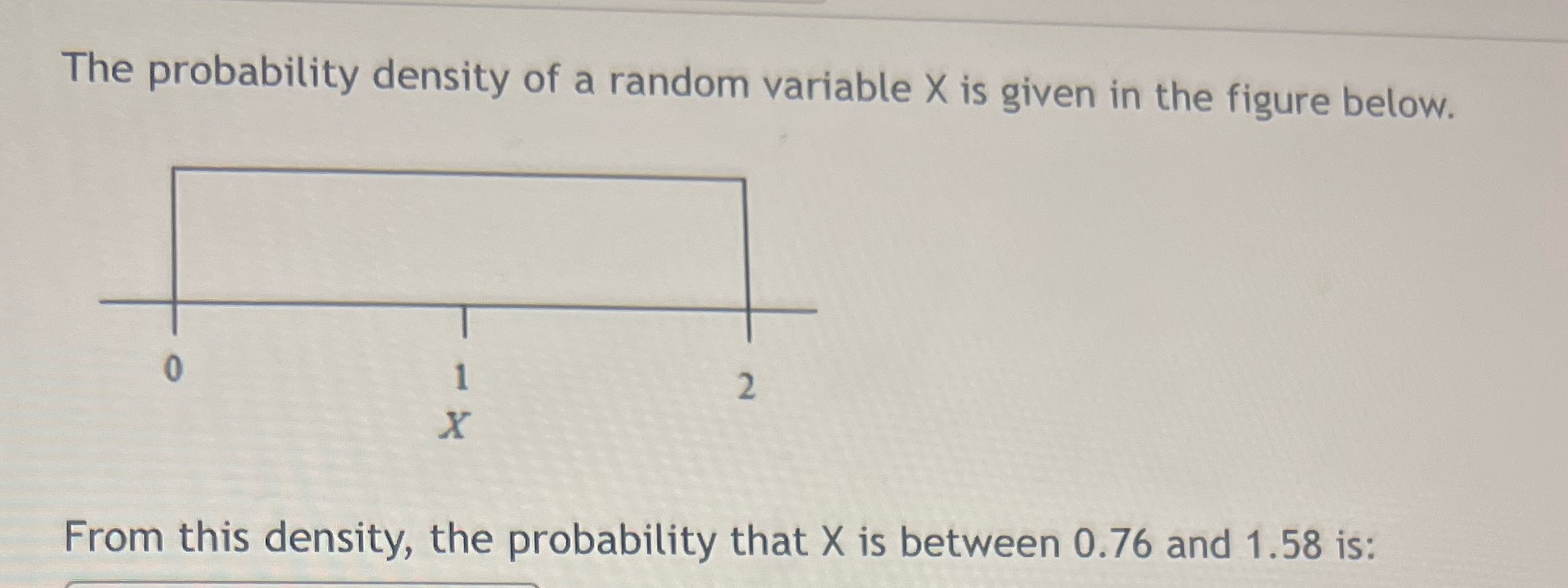 The probability density of a random variable X is given in the