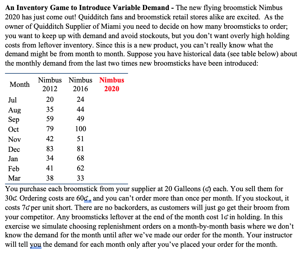 An Inventory Game to Introduce Variable Demand - The new flying broomstick