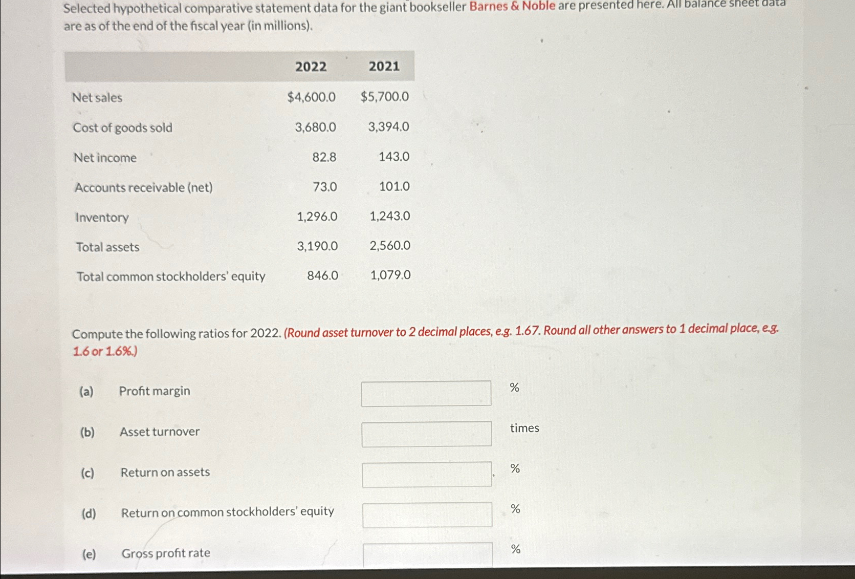Selected hypothetical comparative statement data for the giant bookseller Barnes & Noble