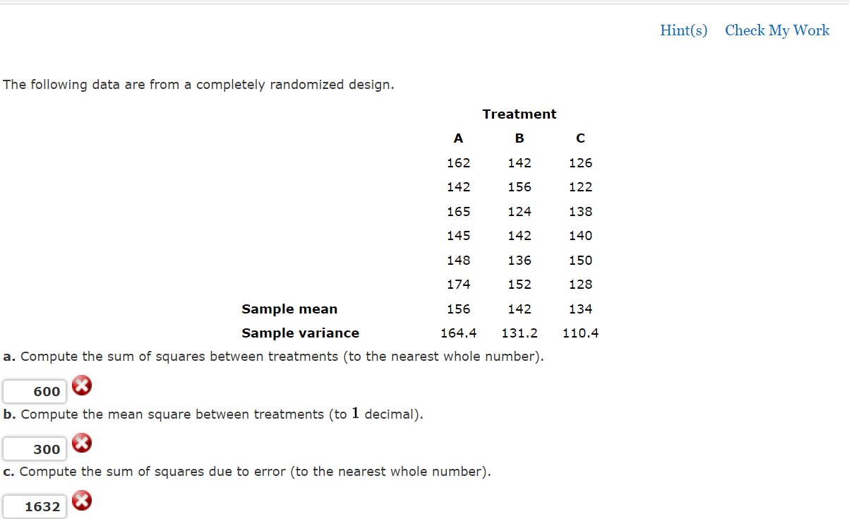 The following data are from a completely randomized design. Sample mean Sample