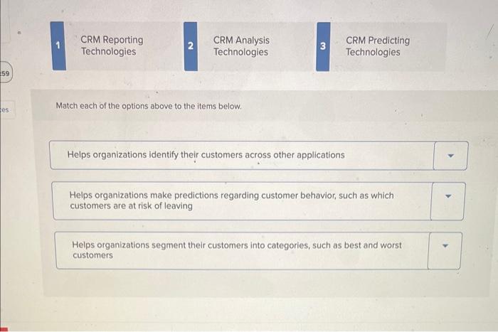 59 es CRM Reporting Technologies CRM Analysis Technologies 3 CRM Predicting Technologies