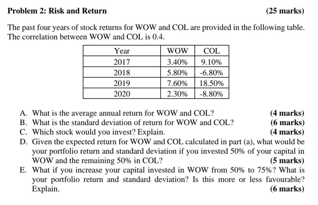 Problem 2: Risk and Return (25 marks) The past four years of
