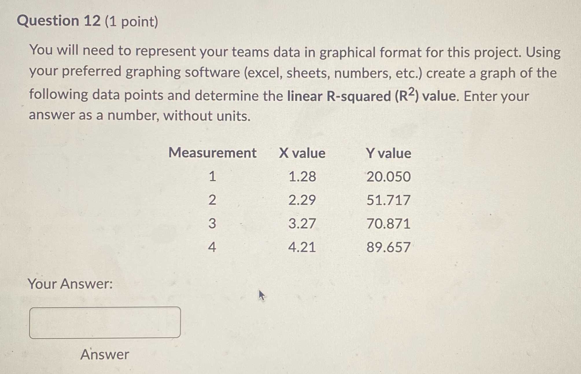 Question 12 (1 point) You will need to represent your teams data