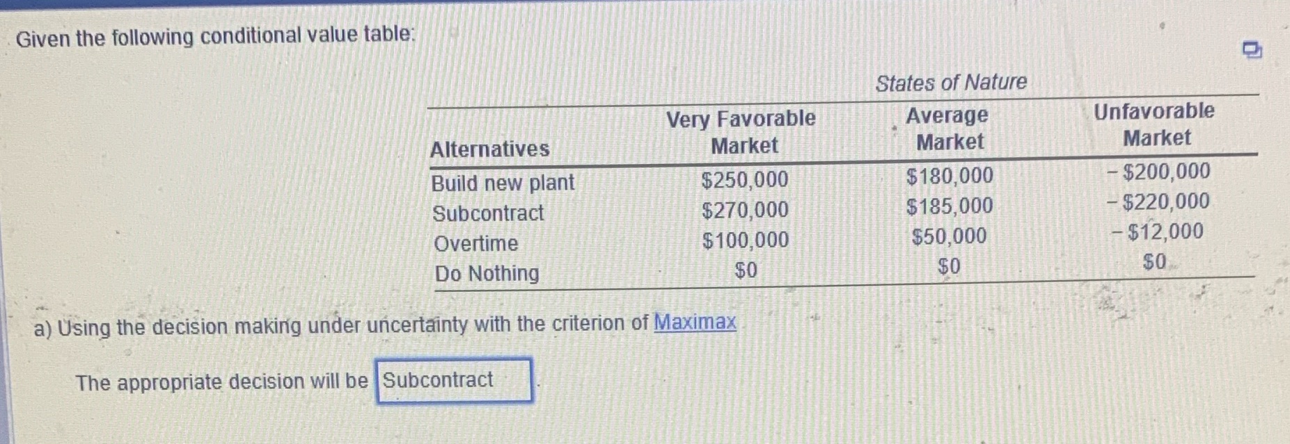 Given the following conditional value table: Alternatives Build new plant Subcontract Overtime
