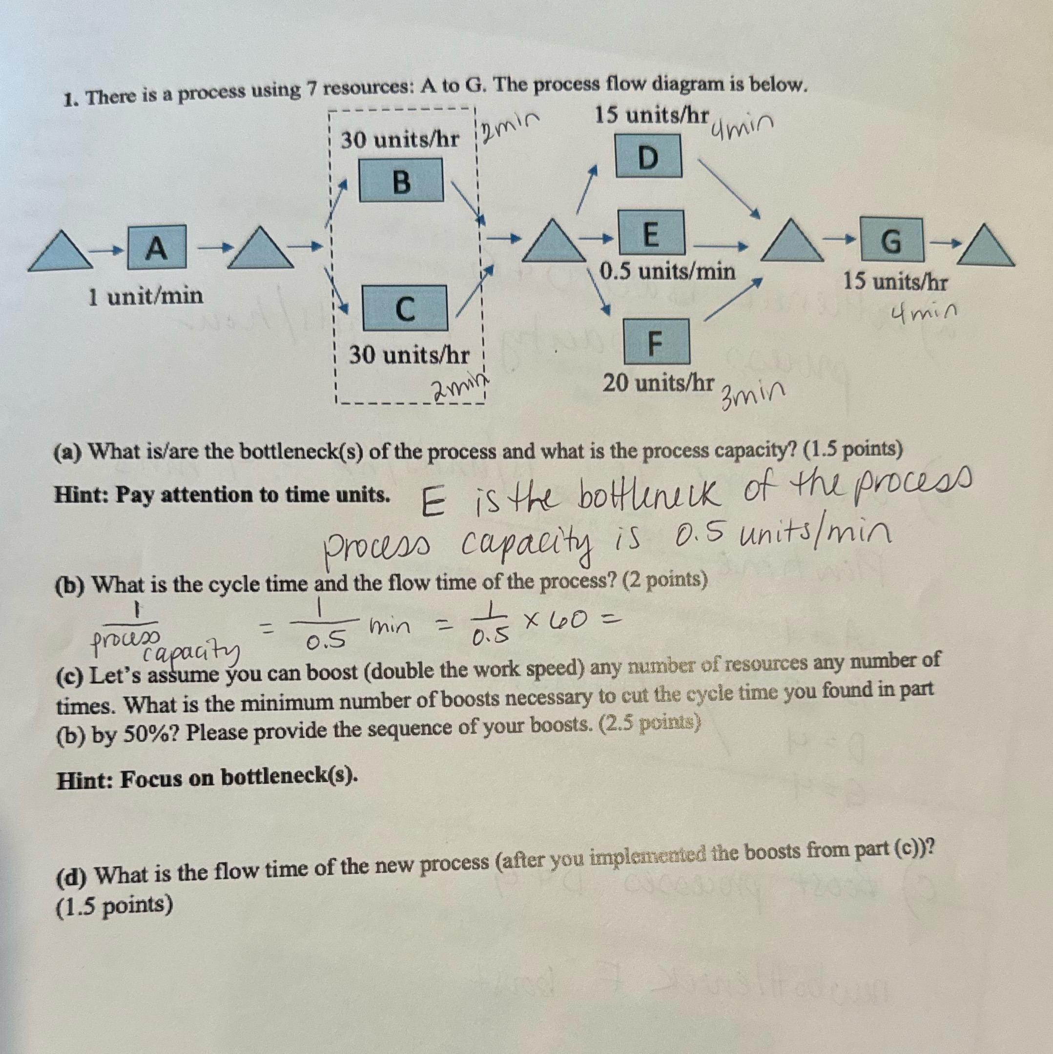 1. There is a process using 7 resources: A to G. The