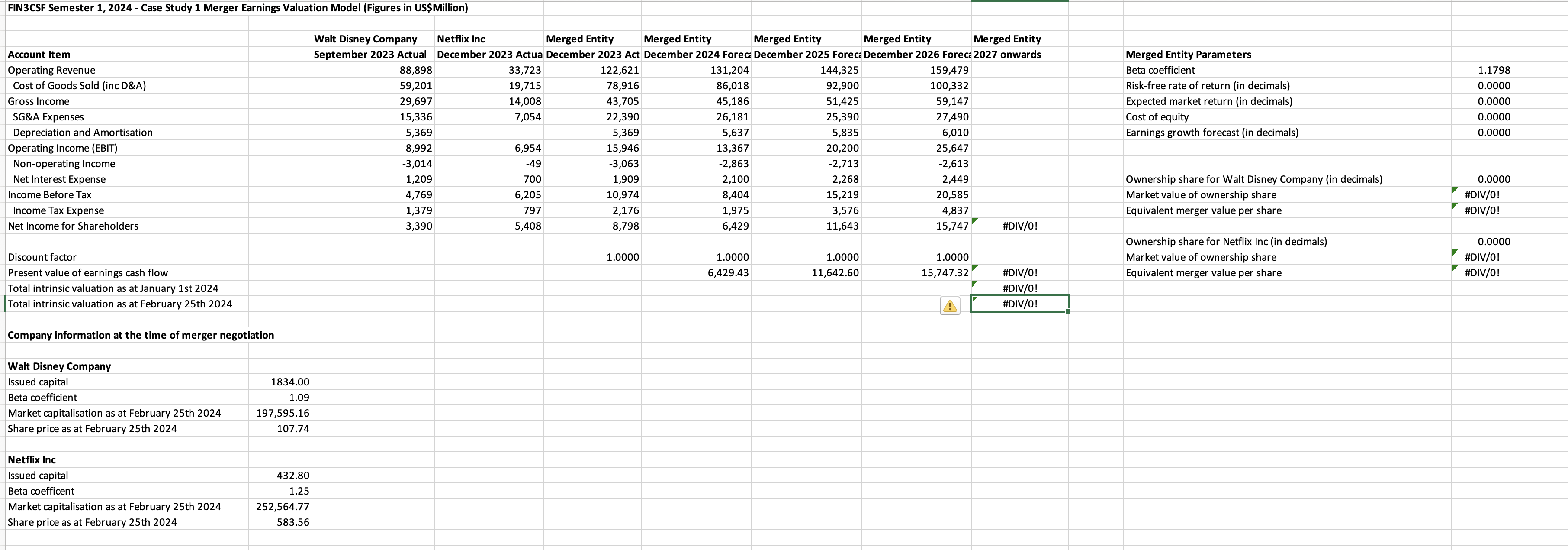 FIN3CSF Semester 1, 2024 - Case Study 1 Merger Earnings Valuation Model