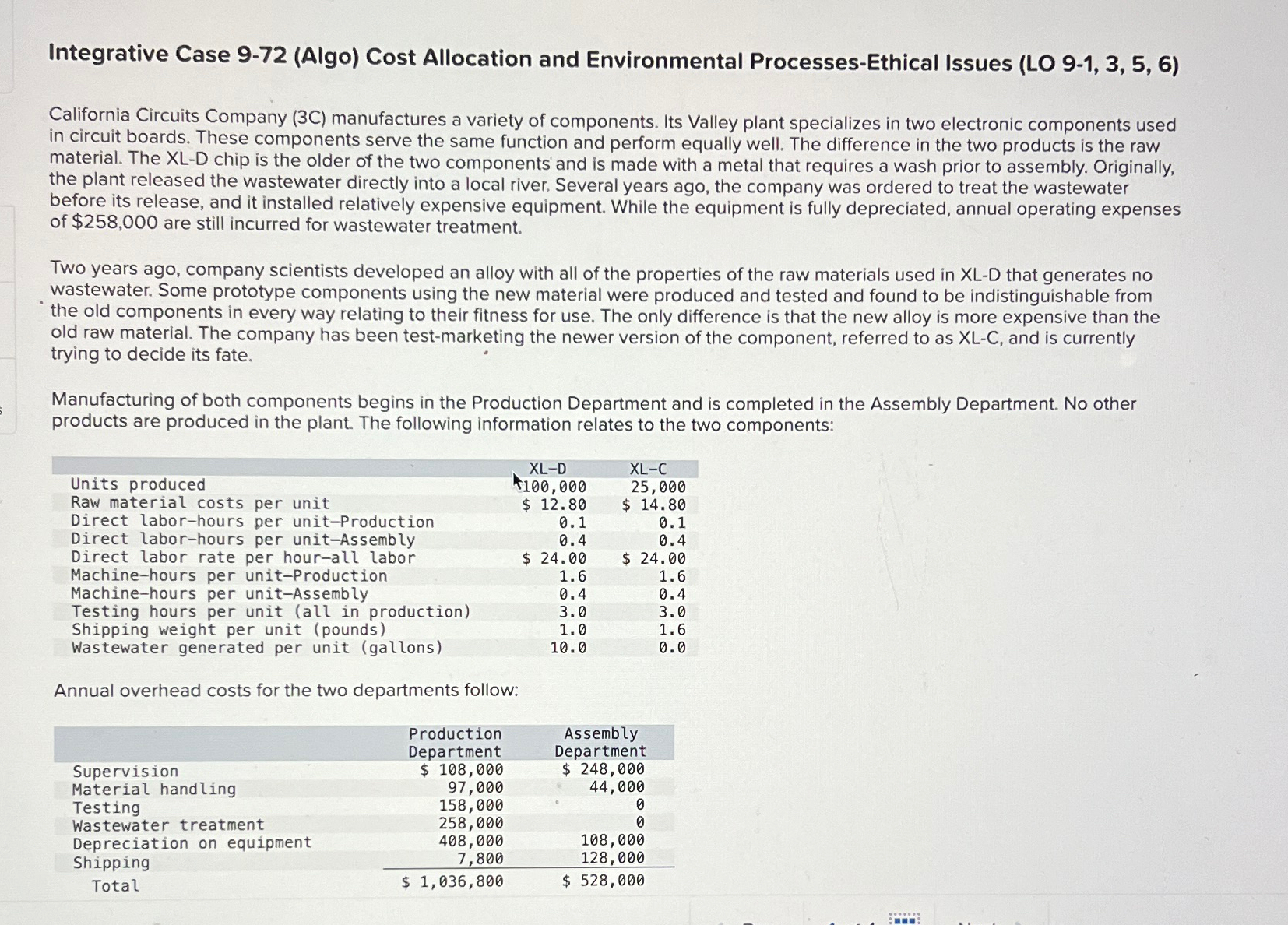Integrative Case 9-72 (Algo) Cost Allocation and Environmental Processes-Ethical Issues (LO 9-1,