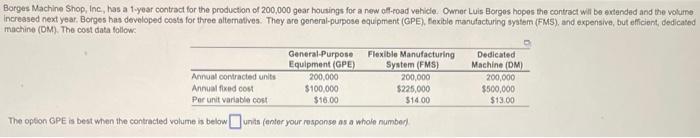 Borges Machine Shop, Inc., has a 1-year contract for the production of