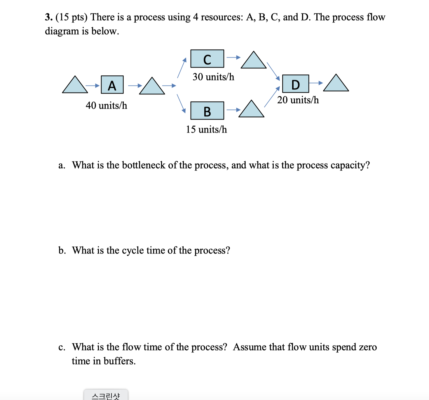 3. (15 pts) There is a process using 4 resources: A, B,