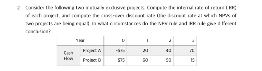 2. Consider the following two mutually exclusive projects. Compute the internal rate
