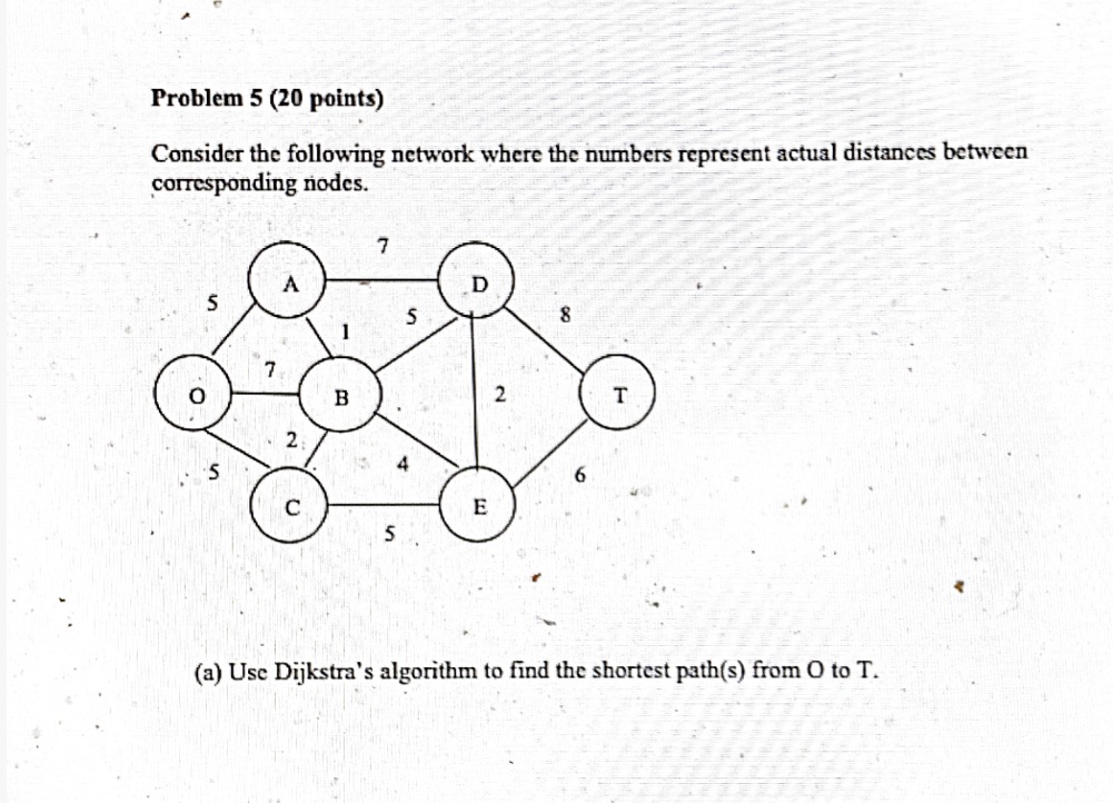 Problem 5 (20 points) Consider the following network where the numbers represent