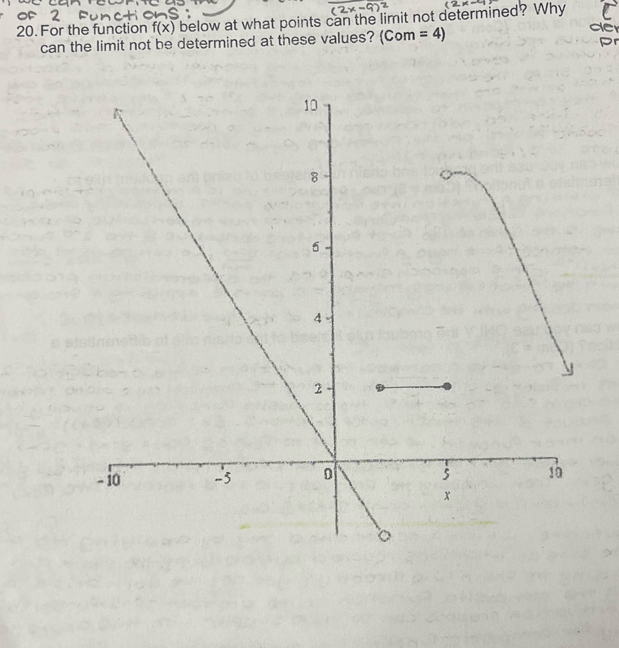 Functions: (2x-9)2 - OF 2 20. For the function f(x) below at