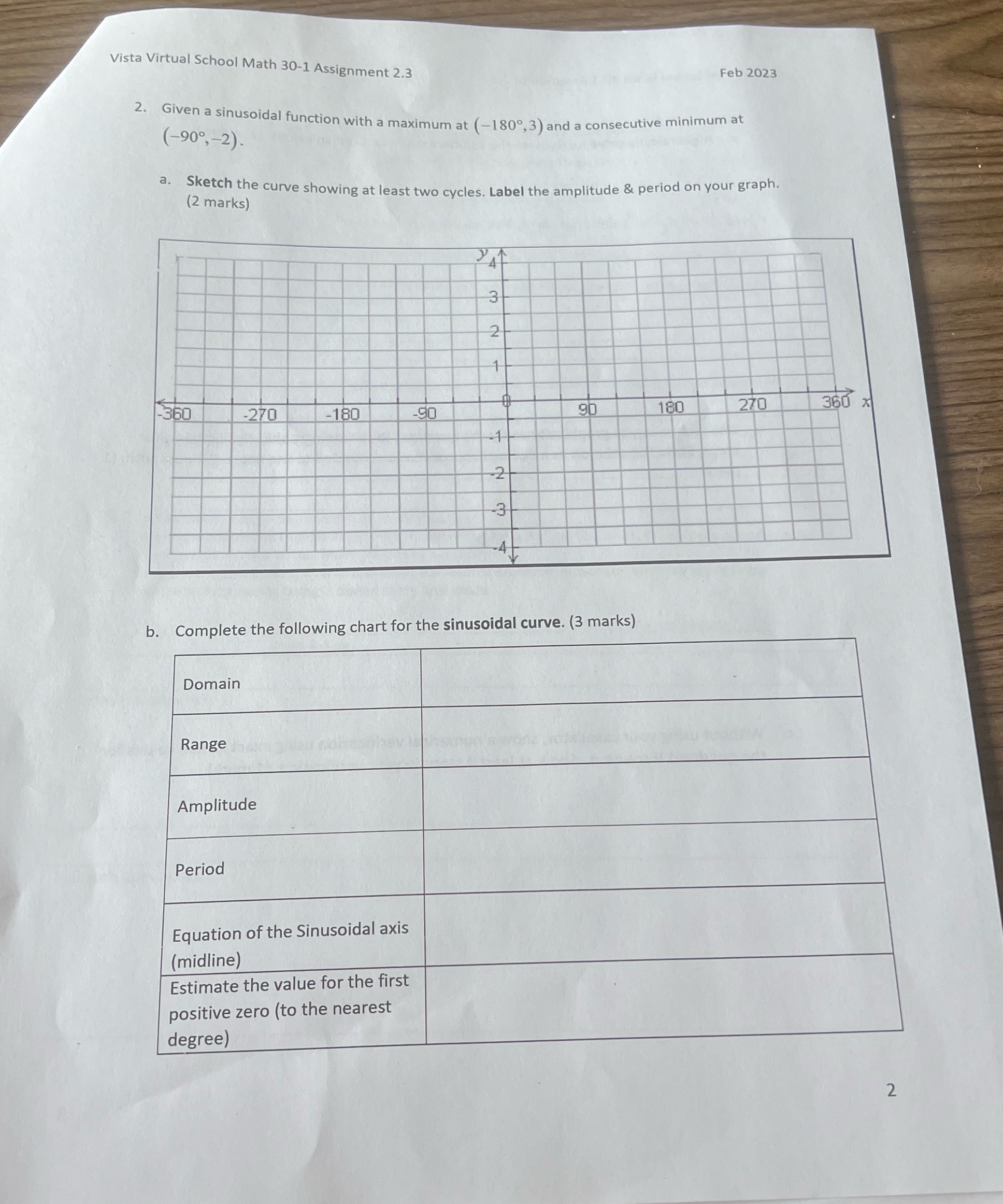 Feb 2023 Vista Virtual School Math 30-1 Assignment 2.3 2. Given a