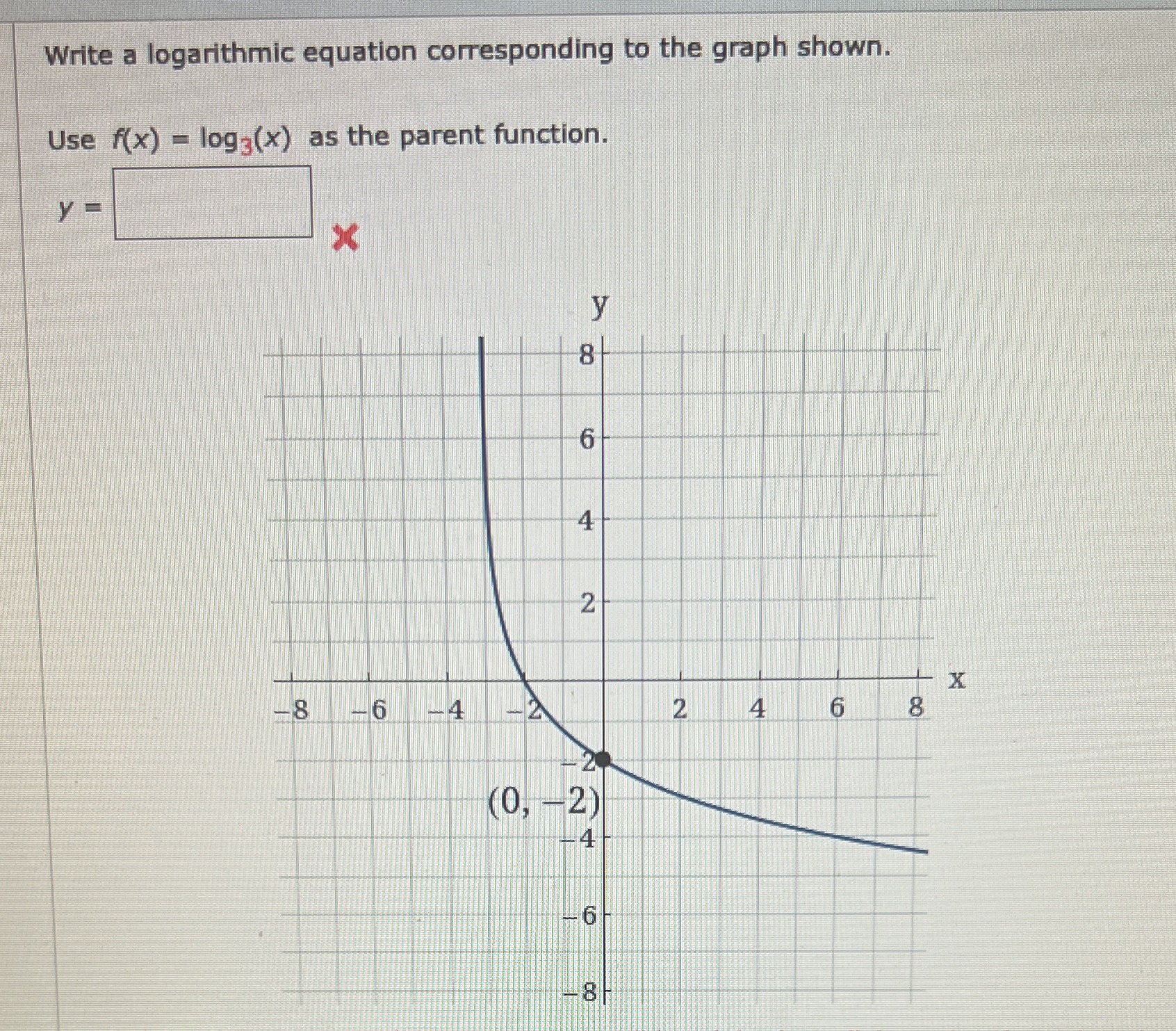 Write a logarithmic equation corresponding to the graph shown. Use f(x) =