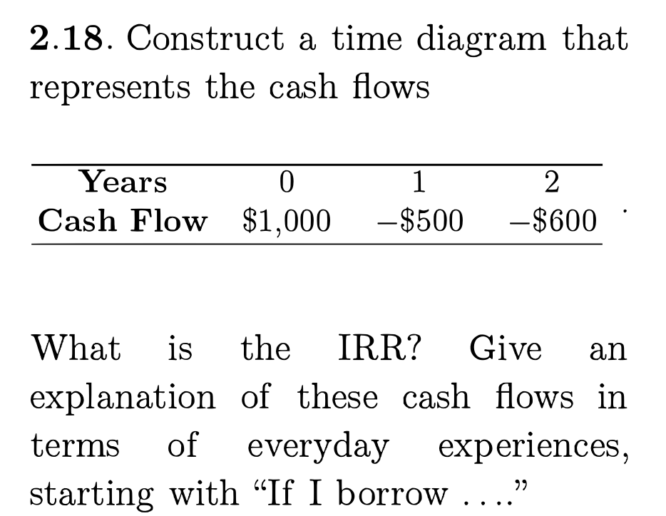 2.18. Construct a time diagram that represents the cash flows Years 0