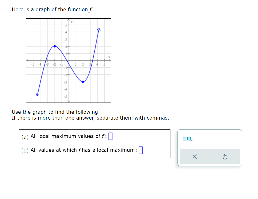 Here is a graph of the function f. 5- 4- 'y 3-