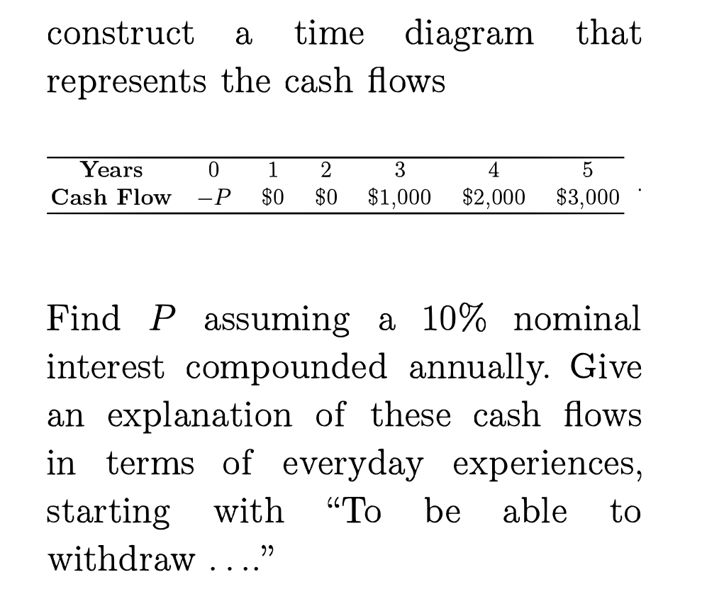 construct a time diagram that represents the cash flows Years 0 1