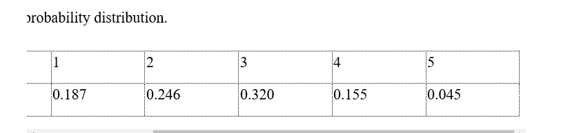 distribution. x 0 1 2 P(x) 0.047 0.187 0.246 a) 0.320 b)
