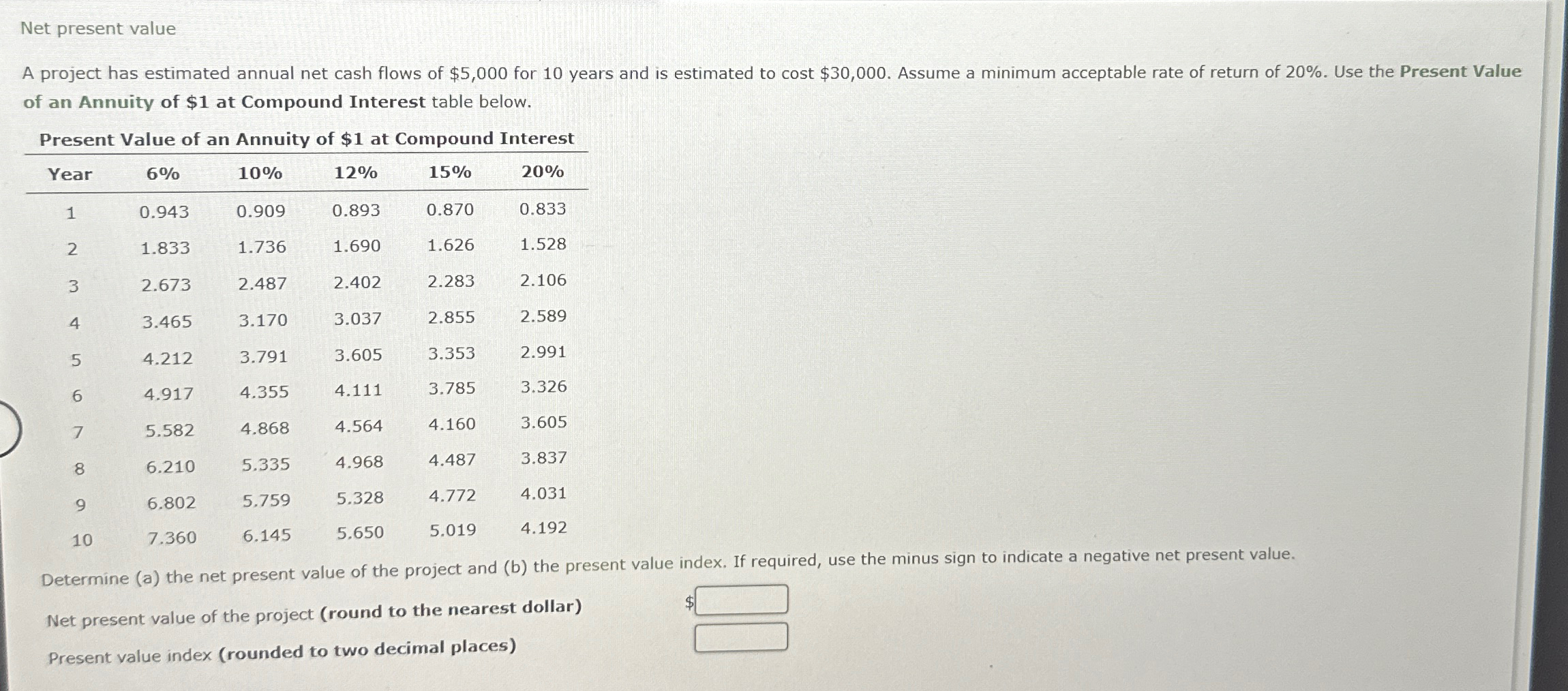 Net present value A project has estimated annual net cash flows of