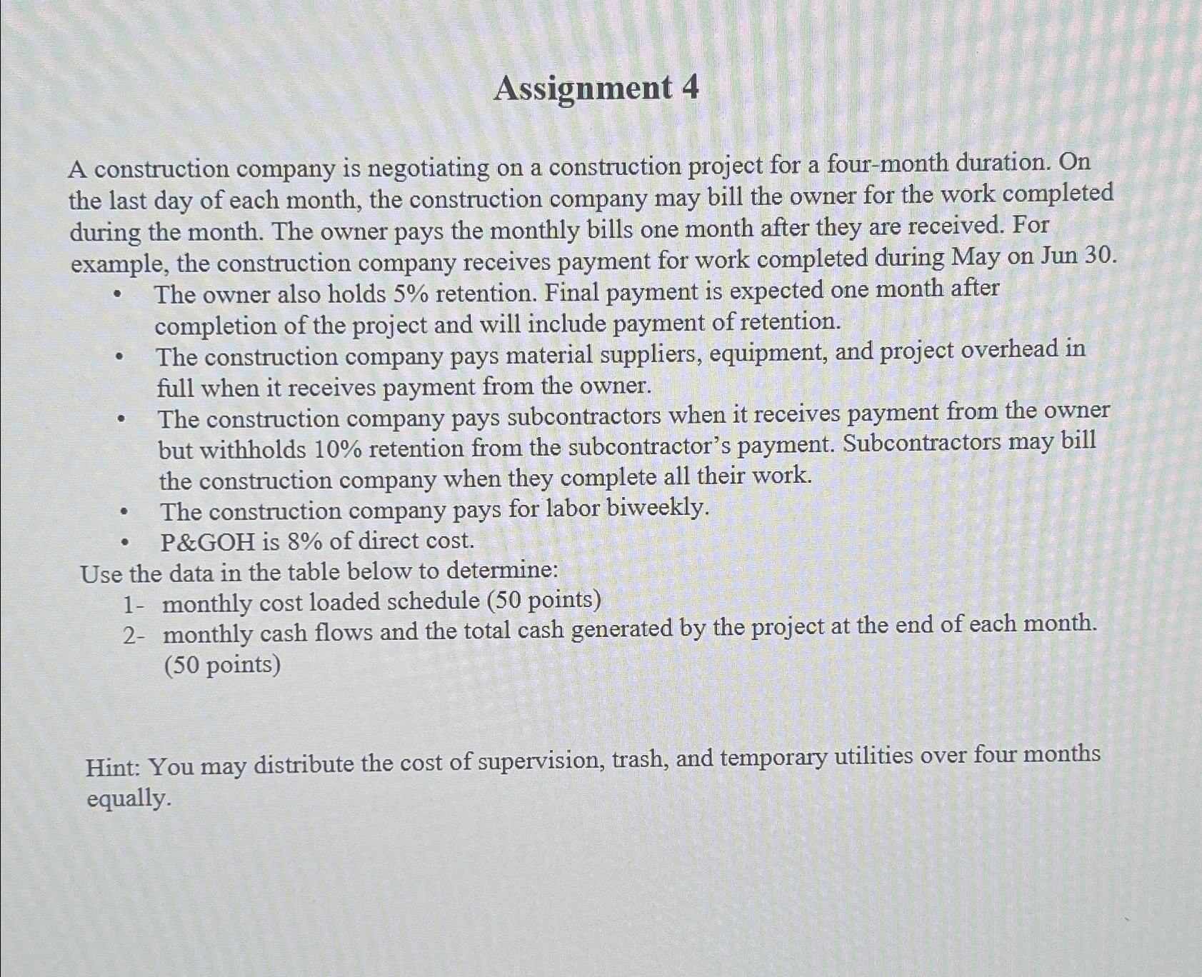Assignment 4 A construction company is negotiating on a construction project for