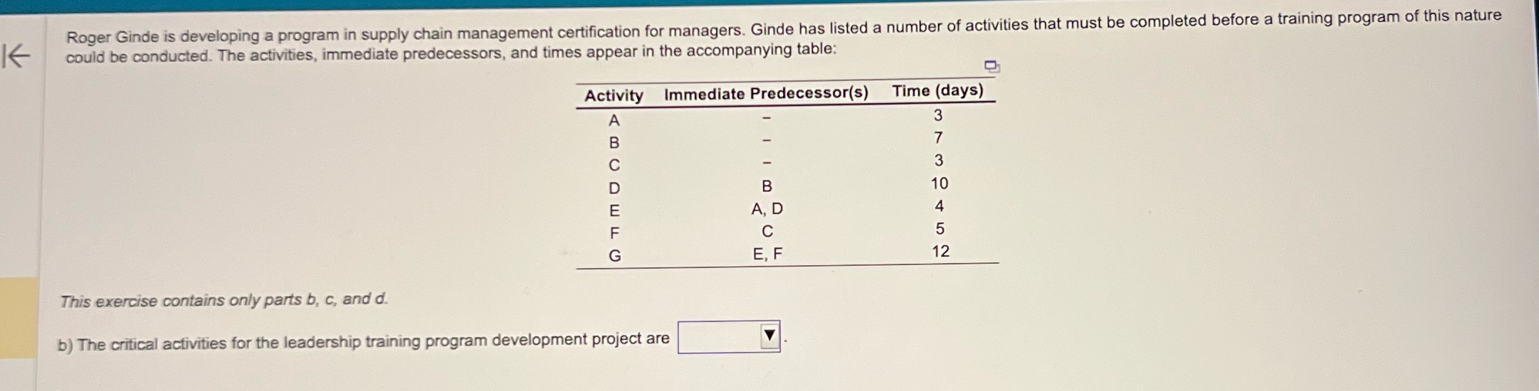 K Roger Ginde is developing a program in supply chain management certification