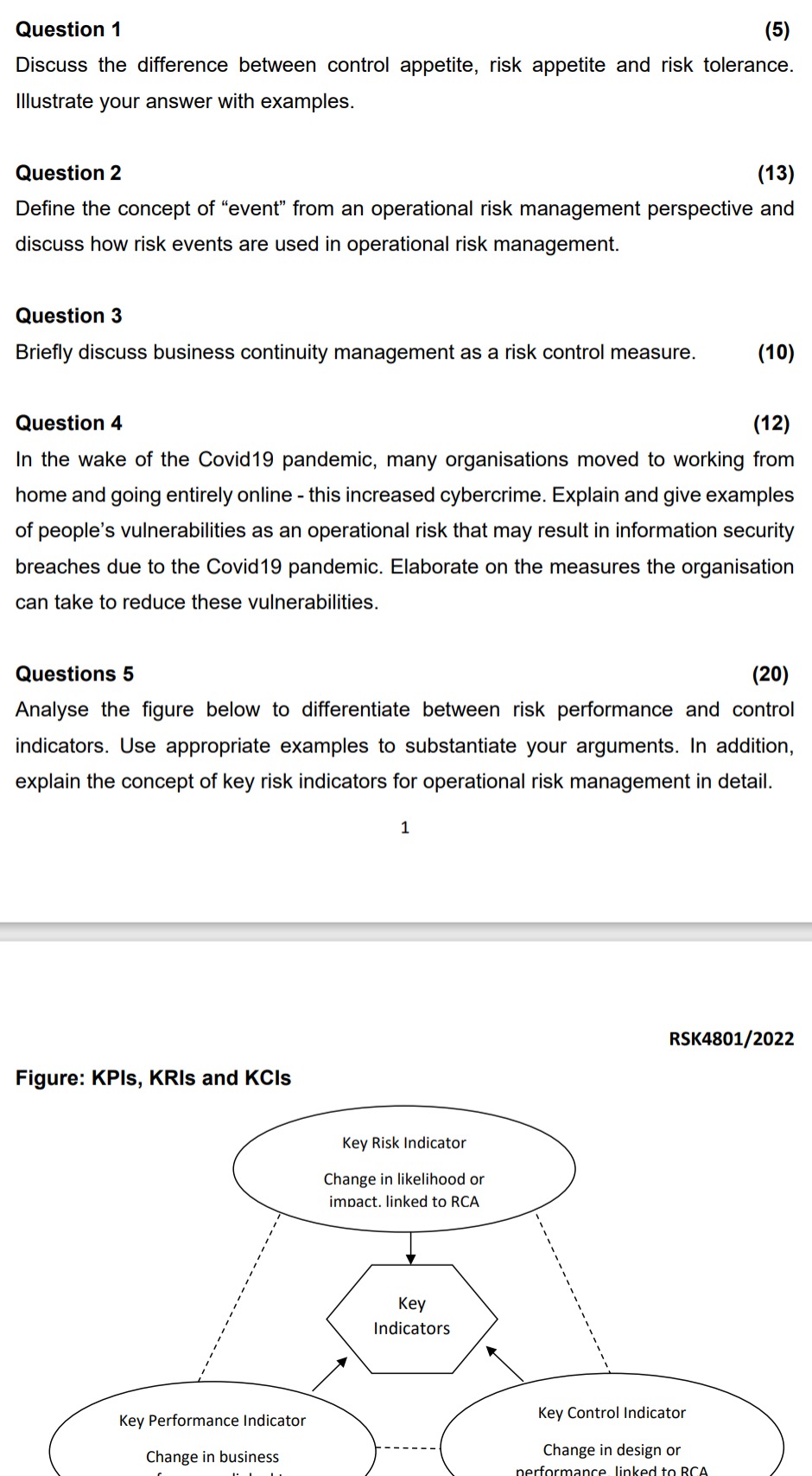 Question 1 (5) Discuss the difference between control appetite, risk appetite and