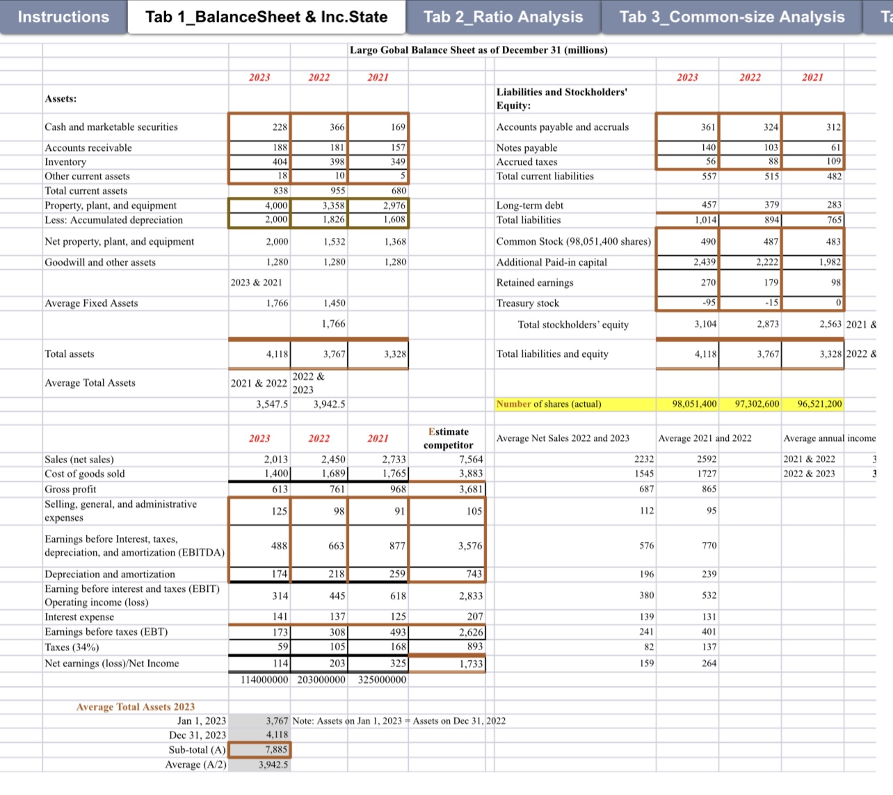 3_Common-size Analysis Instructions: All grey cells need to be filled. Numbers in