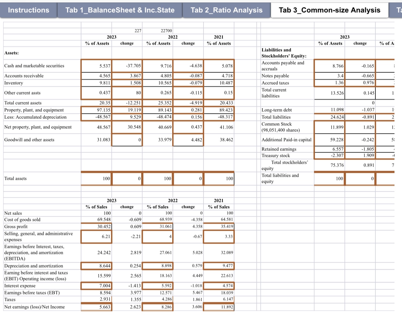 of numbers in grey cells in each category must equal the number