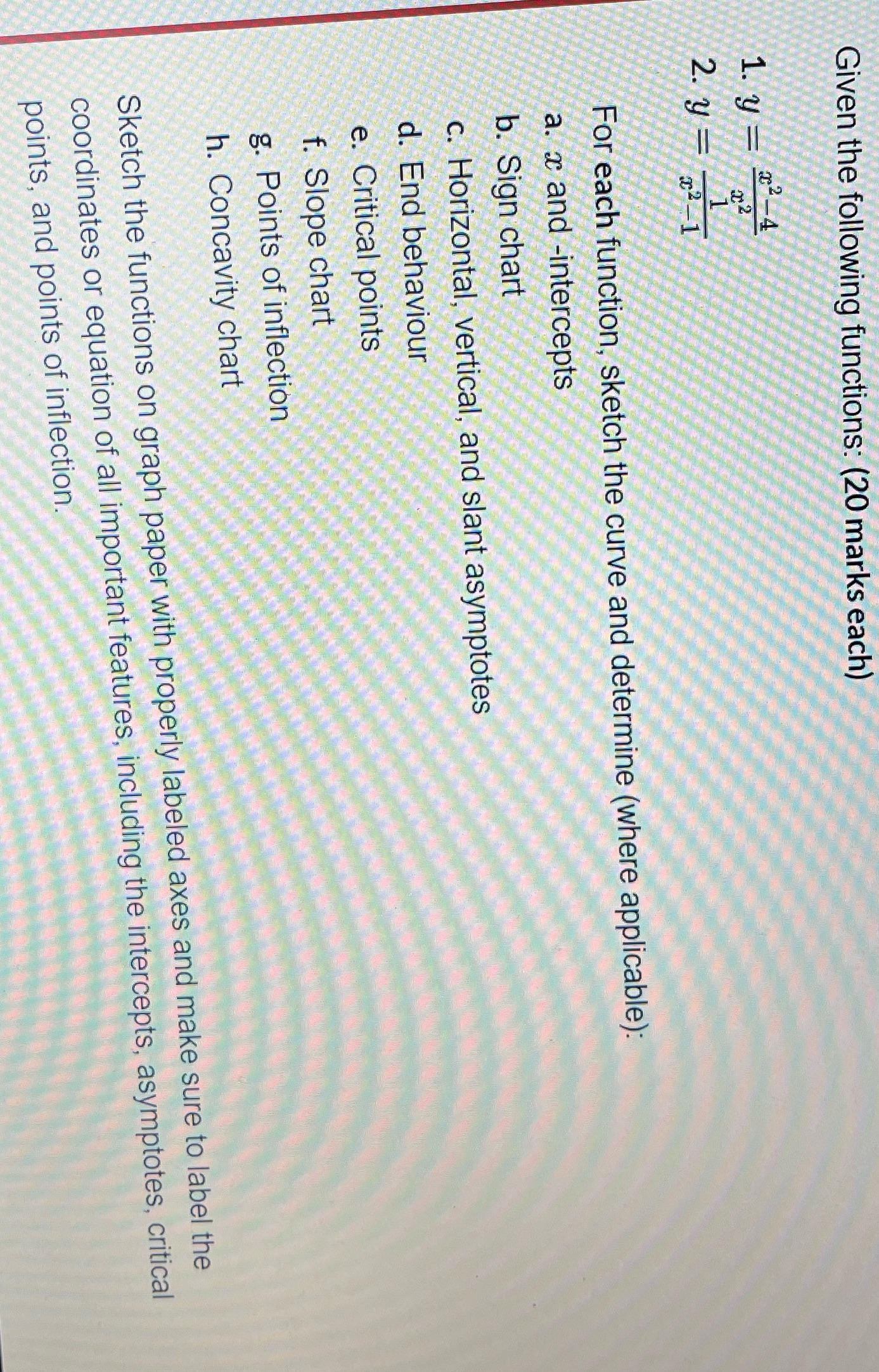 Given the following functions: (20 marks each) 1. y = x-4 22