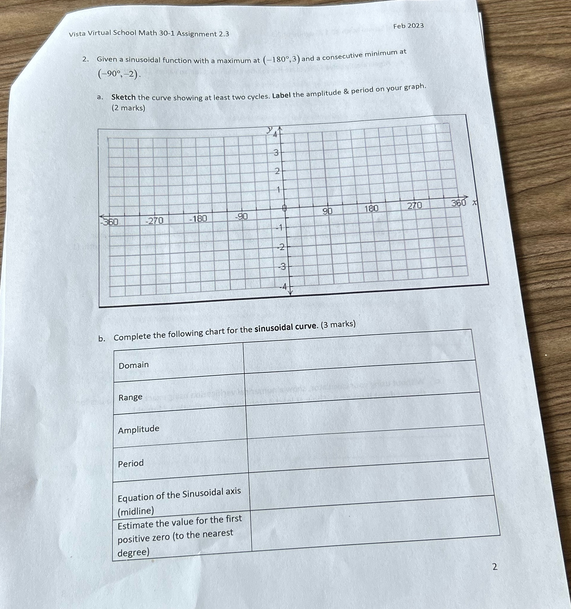 Feb 2023 Vista Virtual School Math 30-1 Assignment 2.3 2. Given a