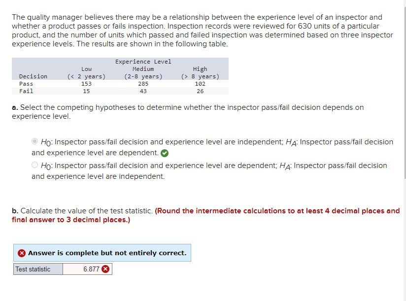 The quality manager believes there may be a relationship between the experience