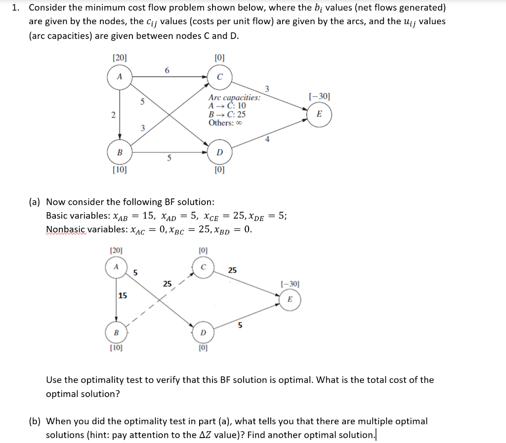 1. Consider the minimum cost flow problem shown below, where the b