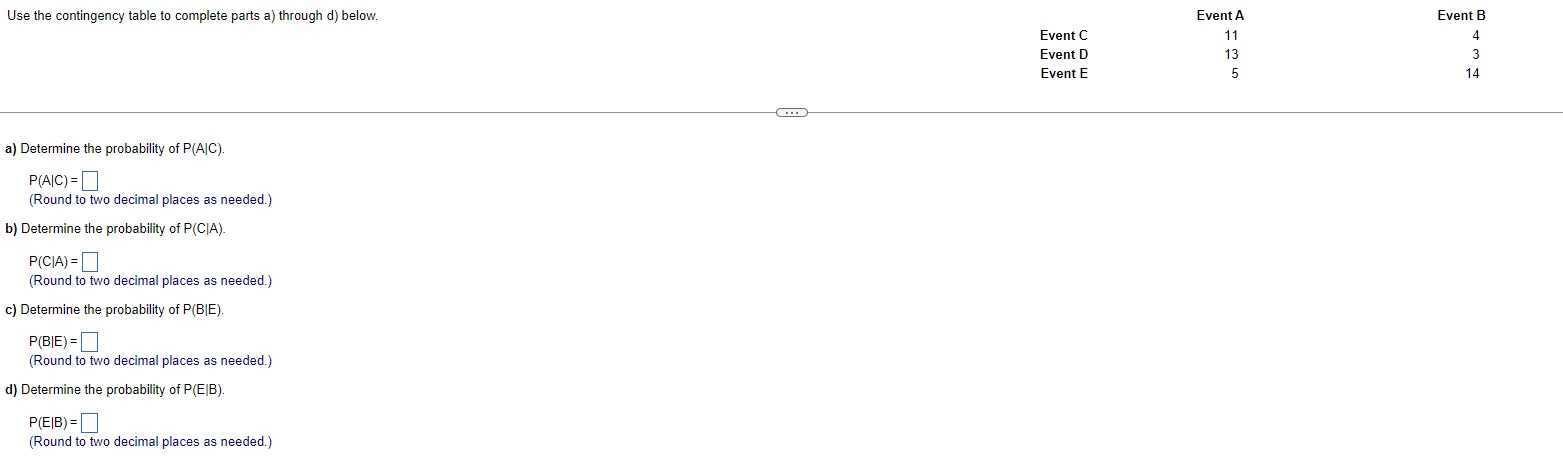 Use the contingency table to complete parts a) through d) below. Event