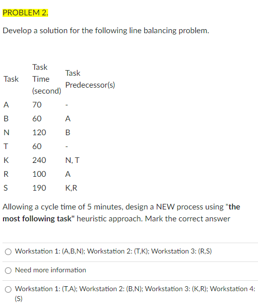 PROBLEM 2. Develop a solution for the following line balancing problem. Task