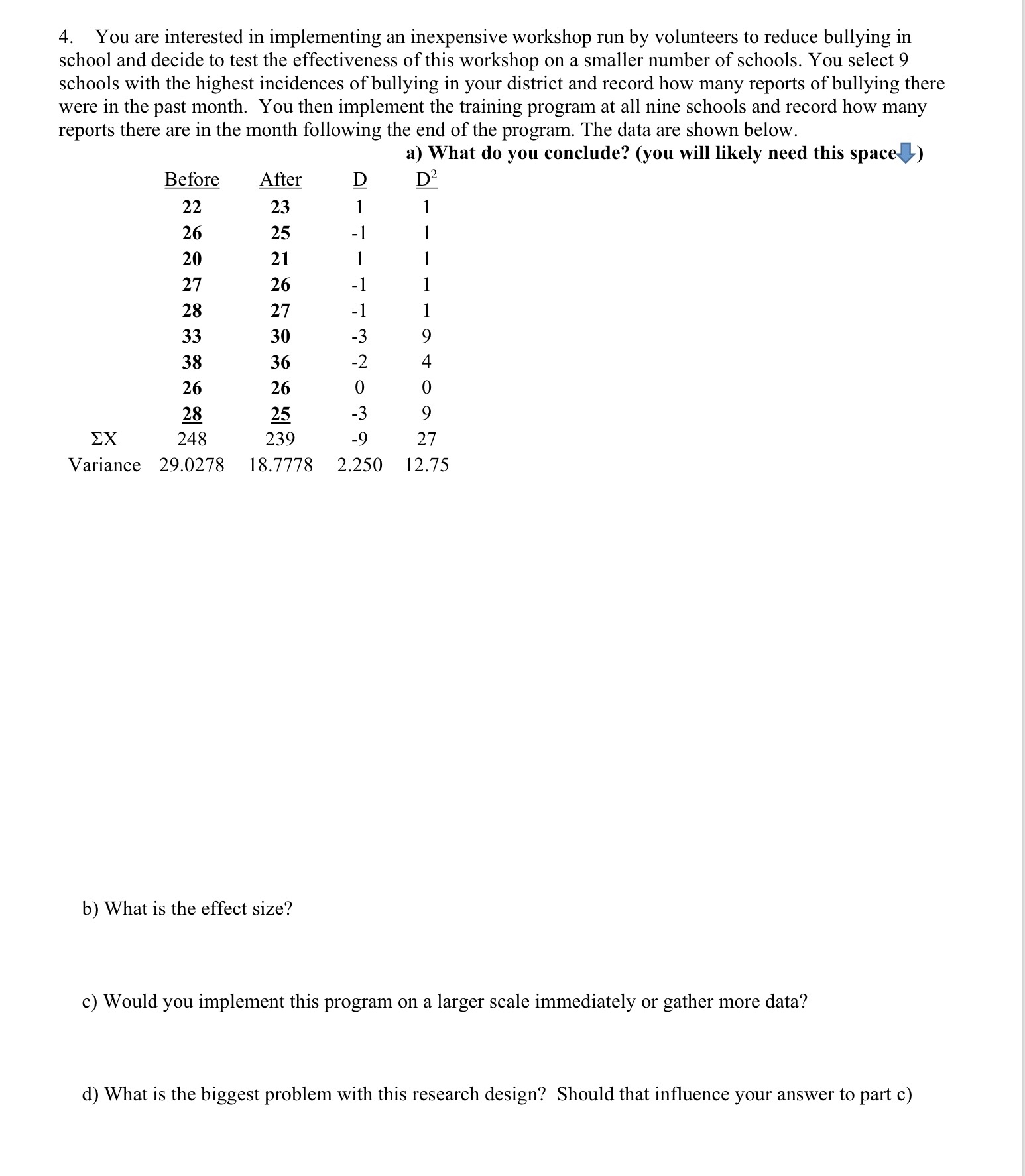 4. You are interested in implementing an inexpensive workshop run by volunteers