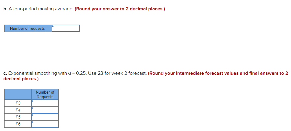 of job requests: Week: 1 2 m 3 4 5 Requests: 23