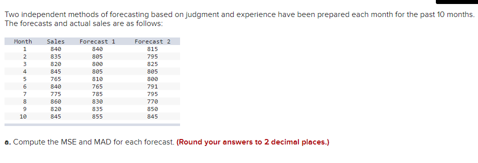 25 23 24 25 Click here for the Excel Data File Predict