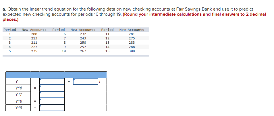 answer to 2 decimal places.) Number of requests c. Exponential smoothing with