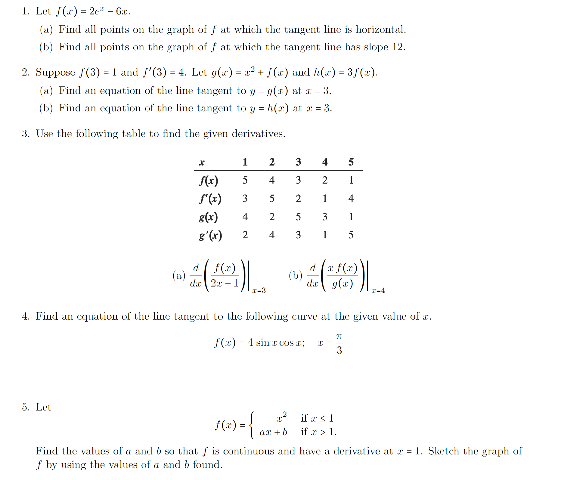 1. Let f(x) = 2e 6x. (a) Find all points on the
