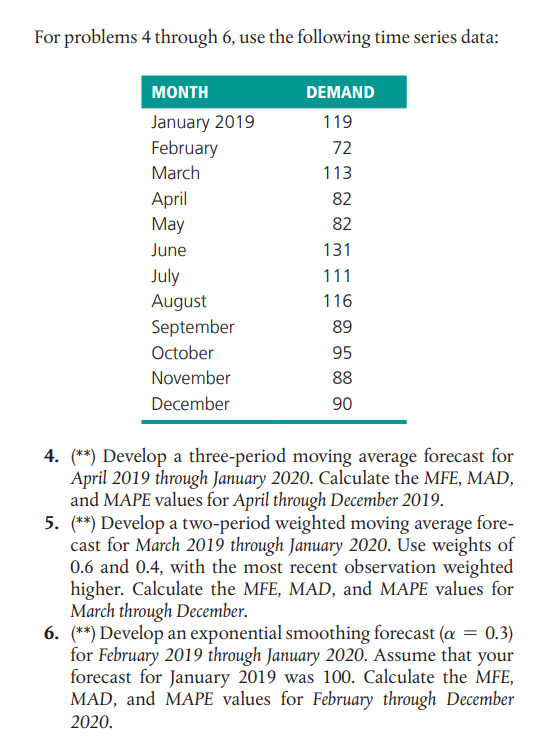 For problems 4 through 6, use the following time series data: MONTH