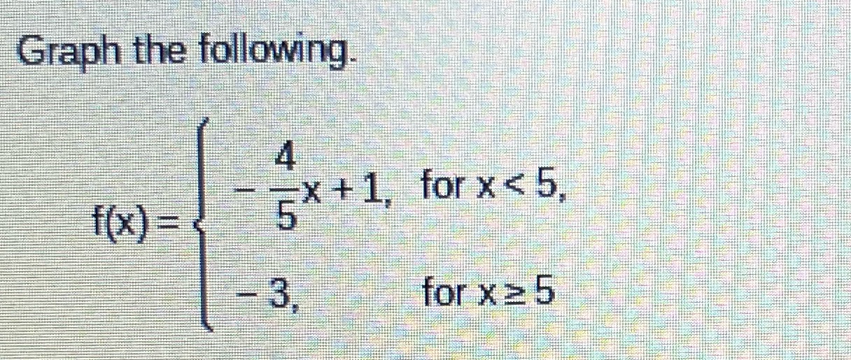Graph the following. 4 5x+1, for x 
