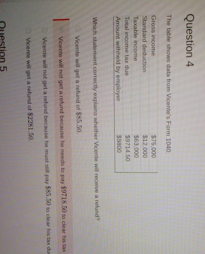 Question 4 The table shows data from Vicente's Form 1040. Gross income